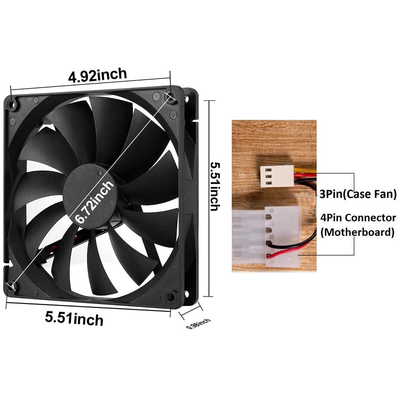 PANO-MOUNTS 140mm Quiet PC Case Fans with 3pin 4pin & Molex Connector 1000RPM 2-Pack for Computer PC Case CPU Cooling - Image 3